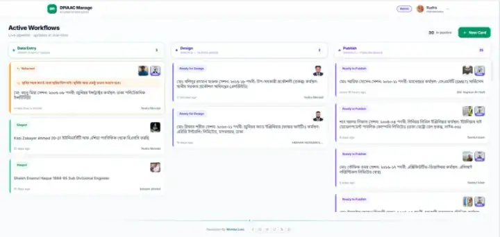Thumbnail of project DPIAAC Management